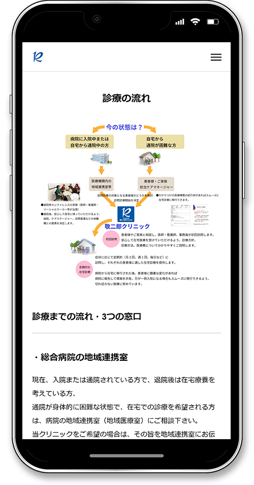 在宅診療 敬二郎クリニックのホームページのスマホ画面の診療の流れ