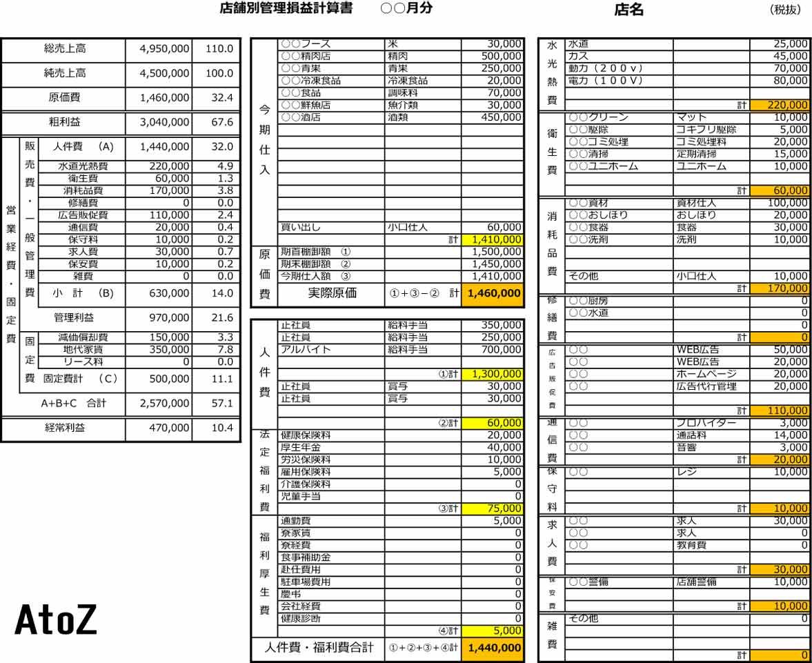 【登録不要！】飲食店向け損益計算書テンプレートエクセルイメージ