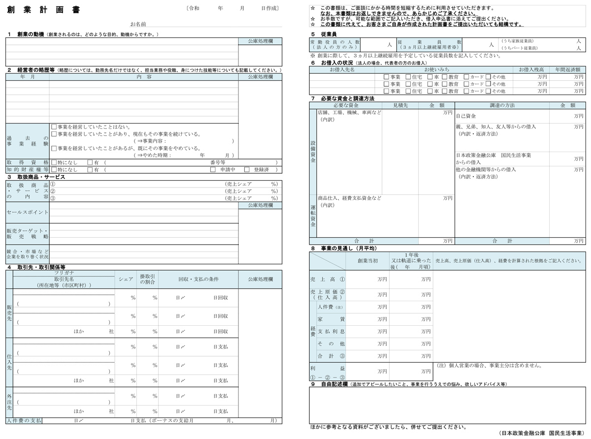 創業計画書見本全体図