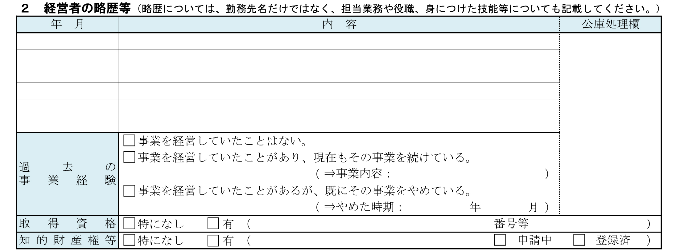 創業計画書見本：経営者の略歴等