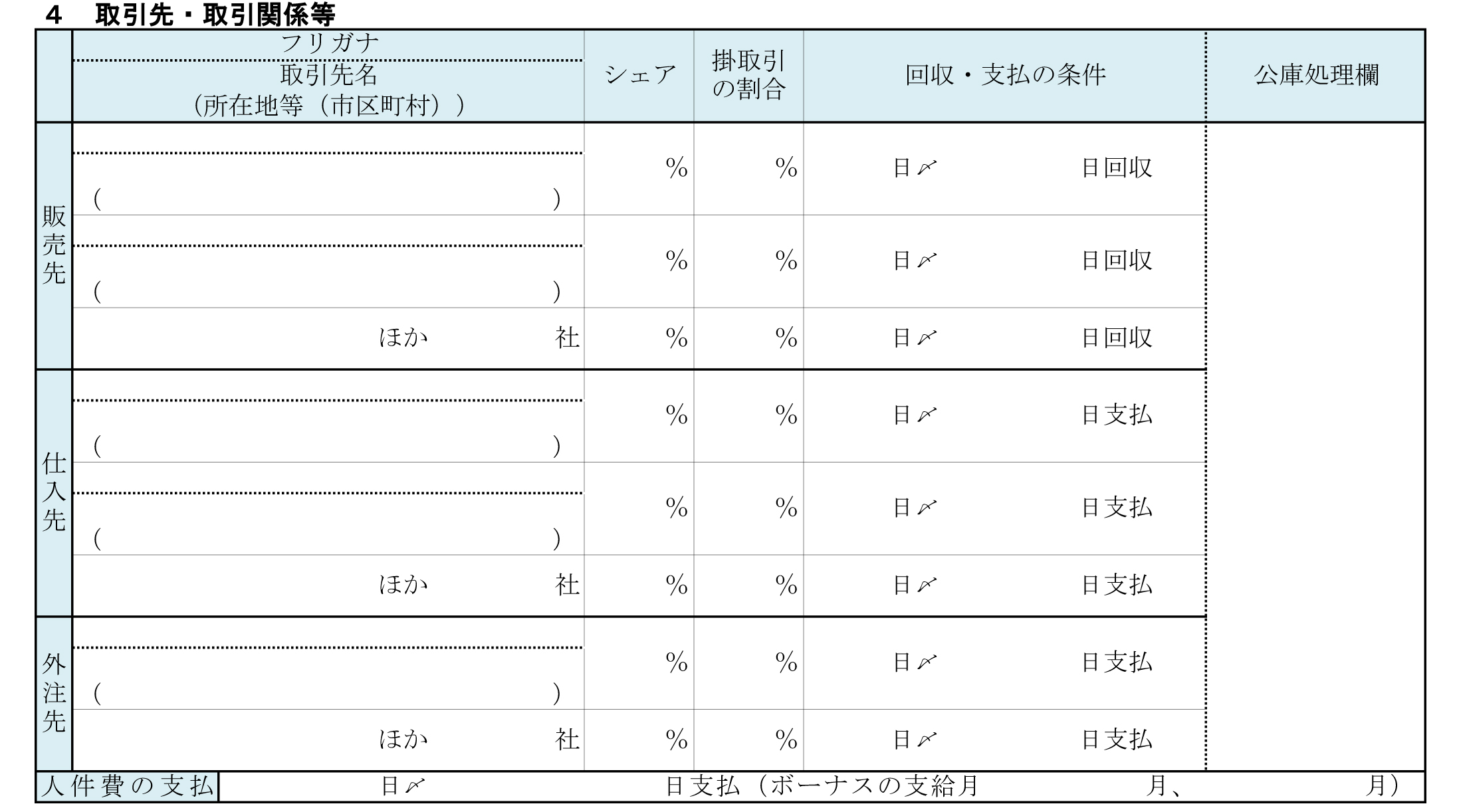 創業計画書見本：取引先・取引関係等