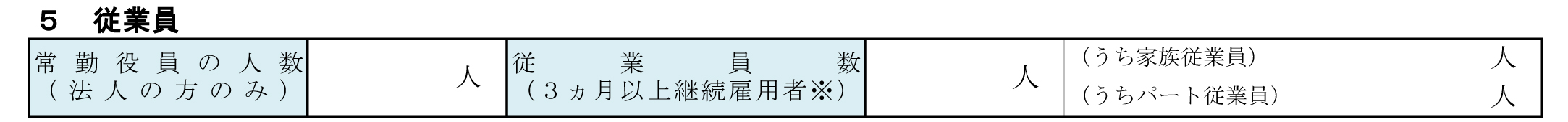 創業計画書見本：従業員