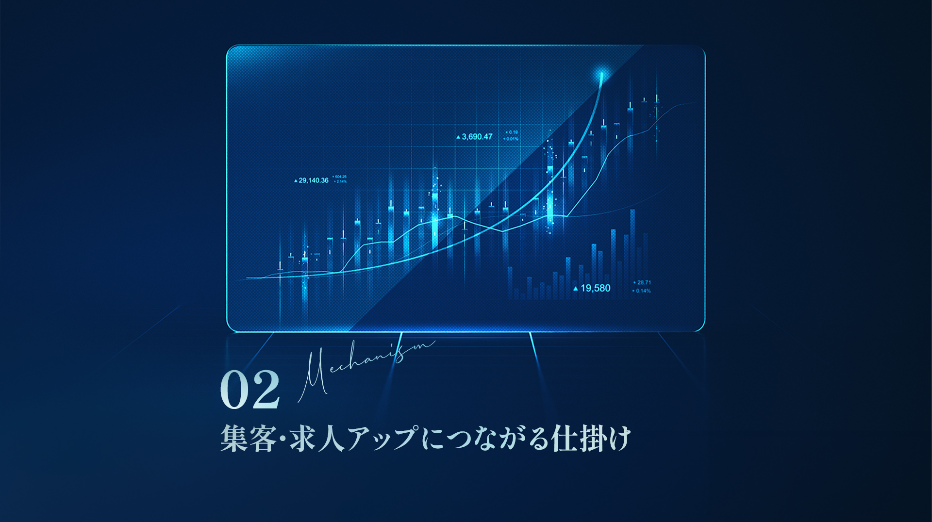 集客・求人アップにつながる仕掛け