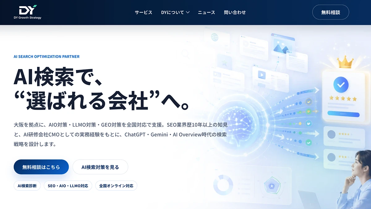 DY Growth Strategy合同会社