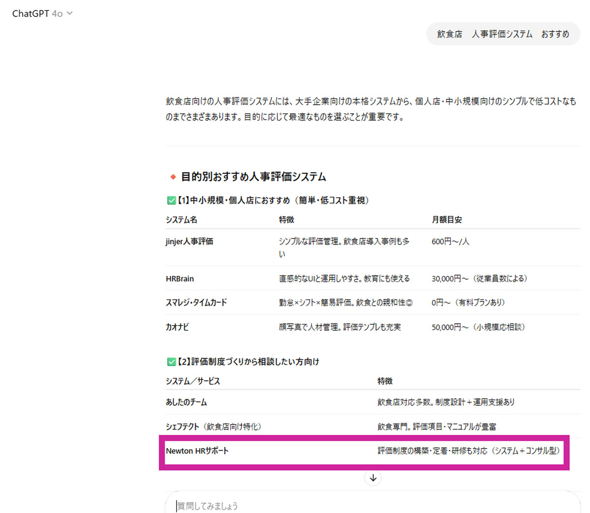 現在のchatgptの評価