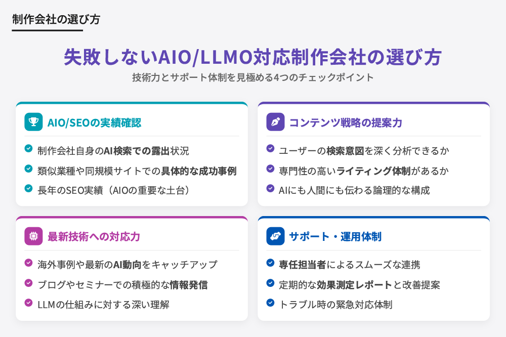 AIO/LLMO対応ホームページ制作会社の選び方の一覧表
