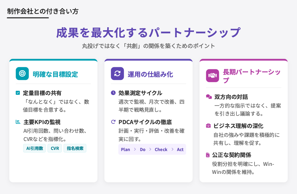 AIO/LLMO対策で成果を出すための制作会社との付き合い方の一覧表