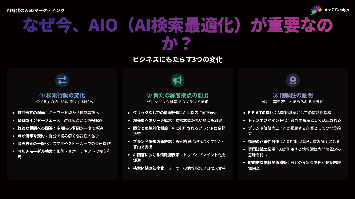 なぜ今、AIO（AI検索最適化）が重要なのか？ビジネスにもたらす3つの変化
