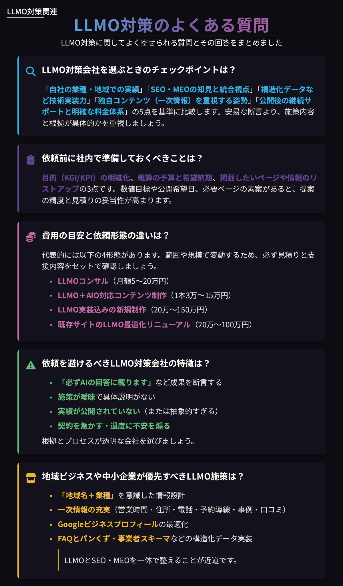LLMO対策のよくある質問