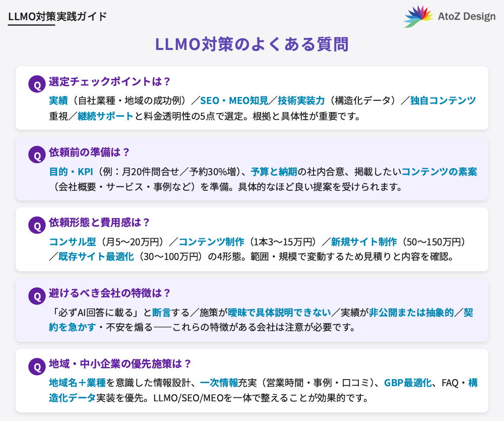 LLMO対策のよくある質問