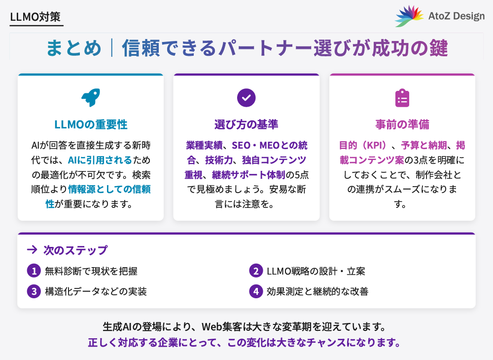LLMO対策のホームページ制作で成功には、信頼できるパートナー選びが重要|まとめ