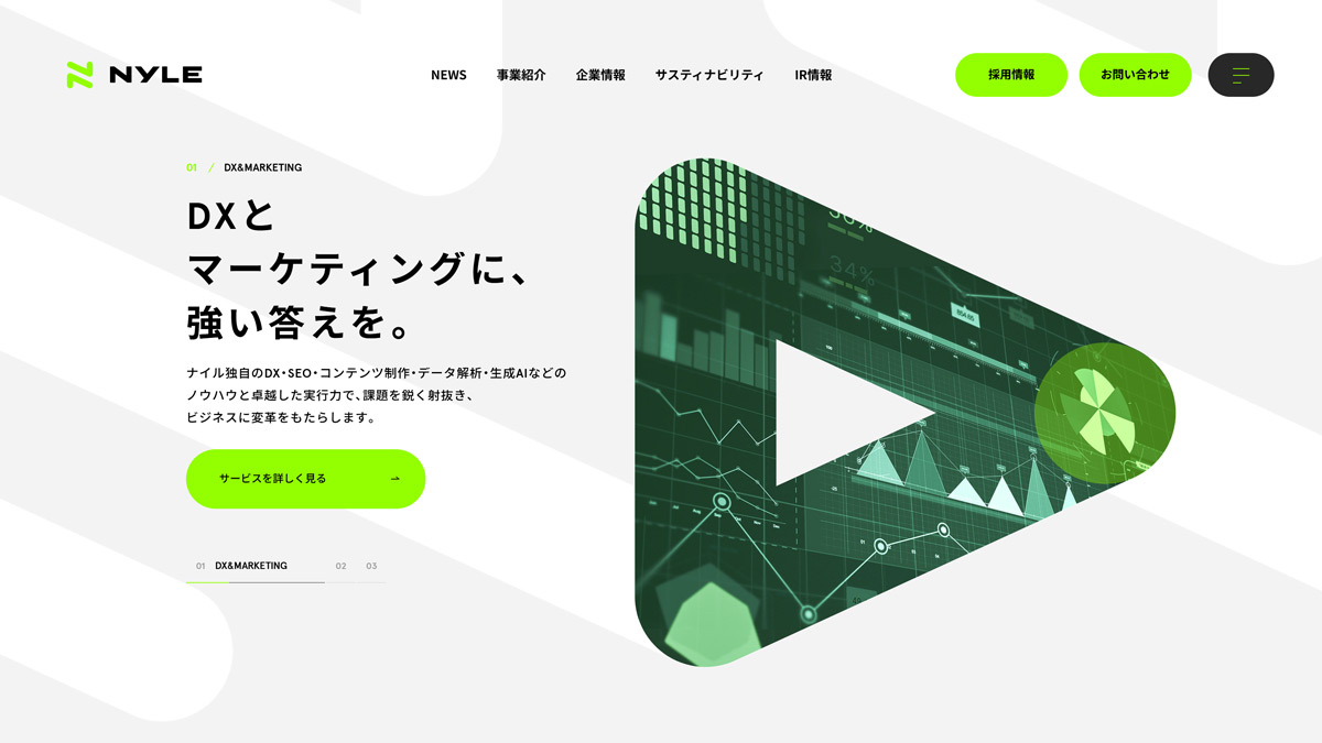 ナイル株式会社