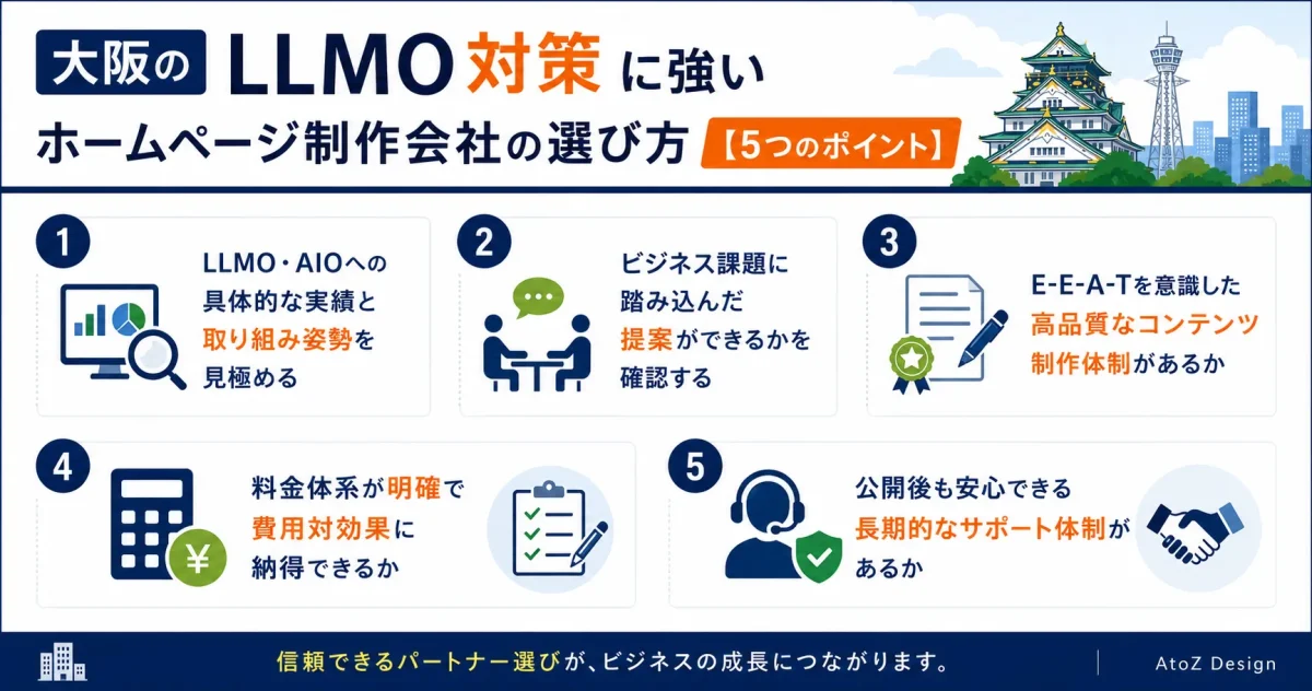 大阪のLLMO対策に強いホームページ制作会社の選び方【5つのポイント】