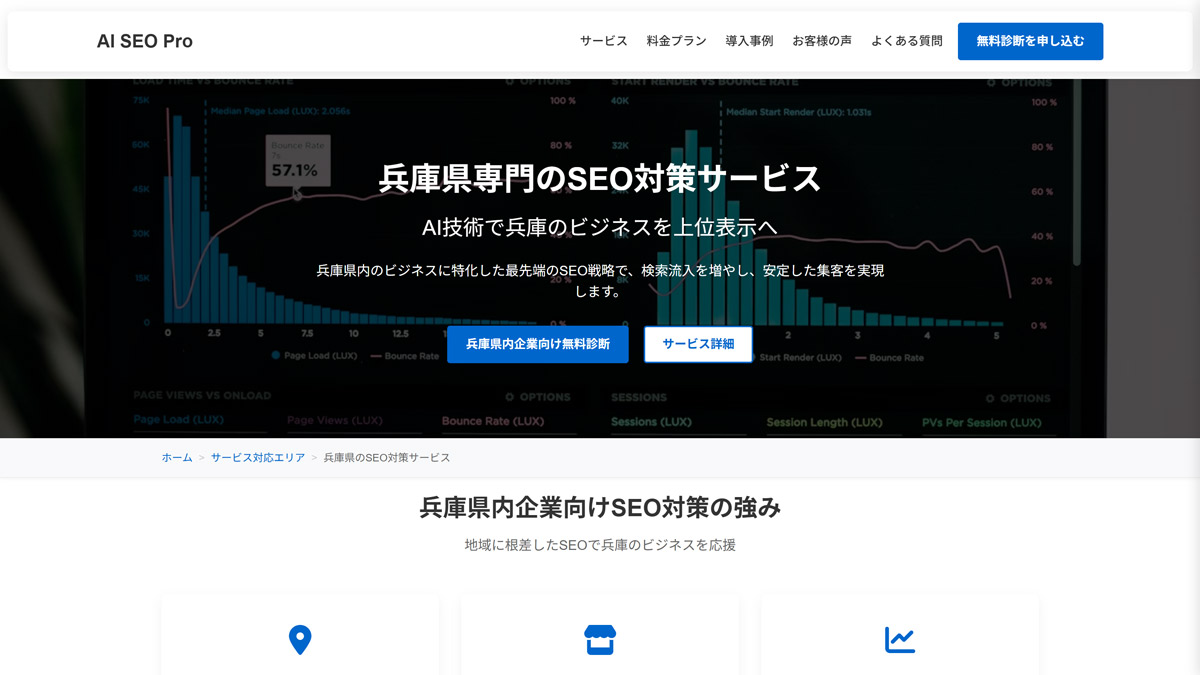 AI SEO Pro