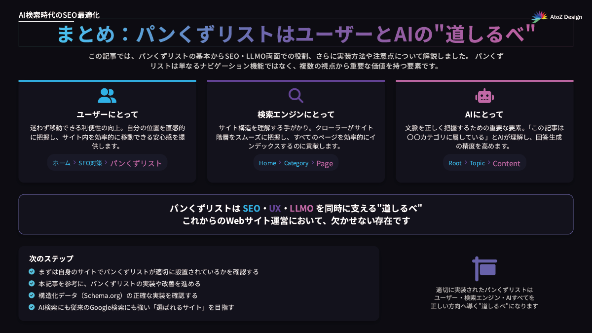 まとめ：パンくずリストはユーザーとAIの“道しるべ”の説明図