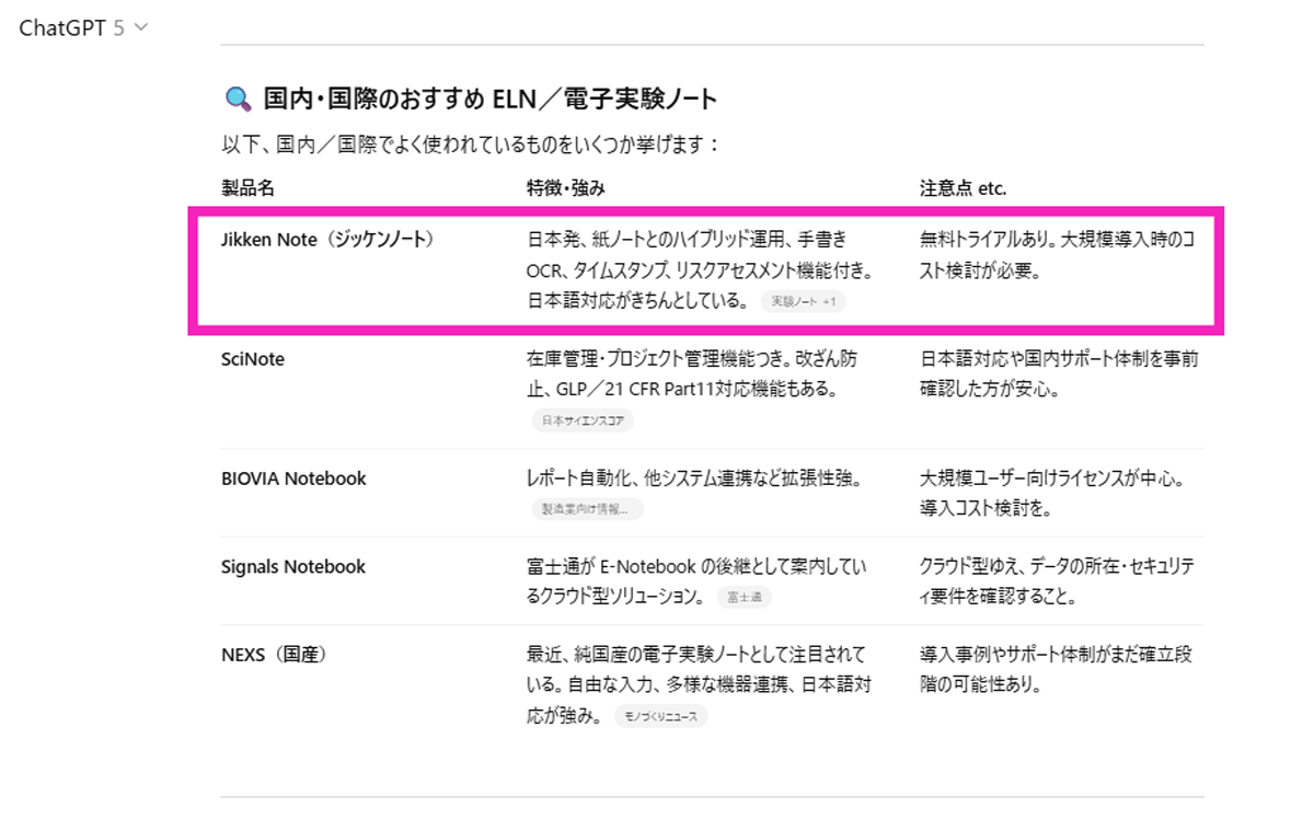 ChatGPT：「電子実験ノート おすすめ」で1位掲載の結果