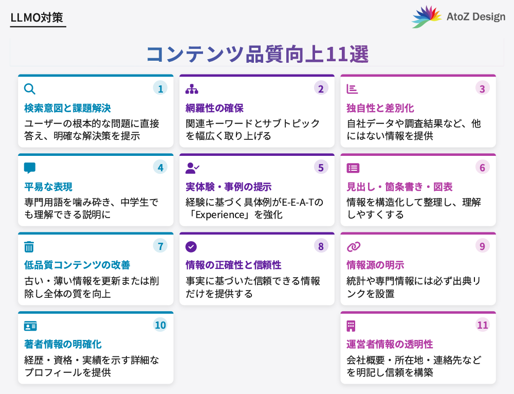 LLMO対策におけるコンテンツ品質の向上11選