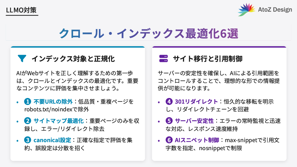 LLMO対策におけるクロール・インデックス最適化6選