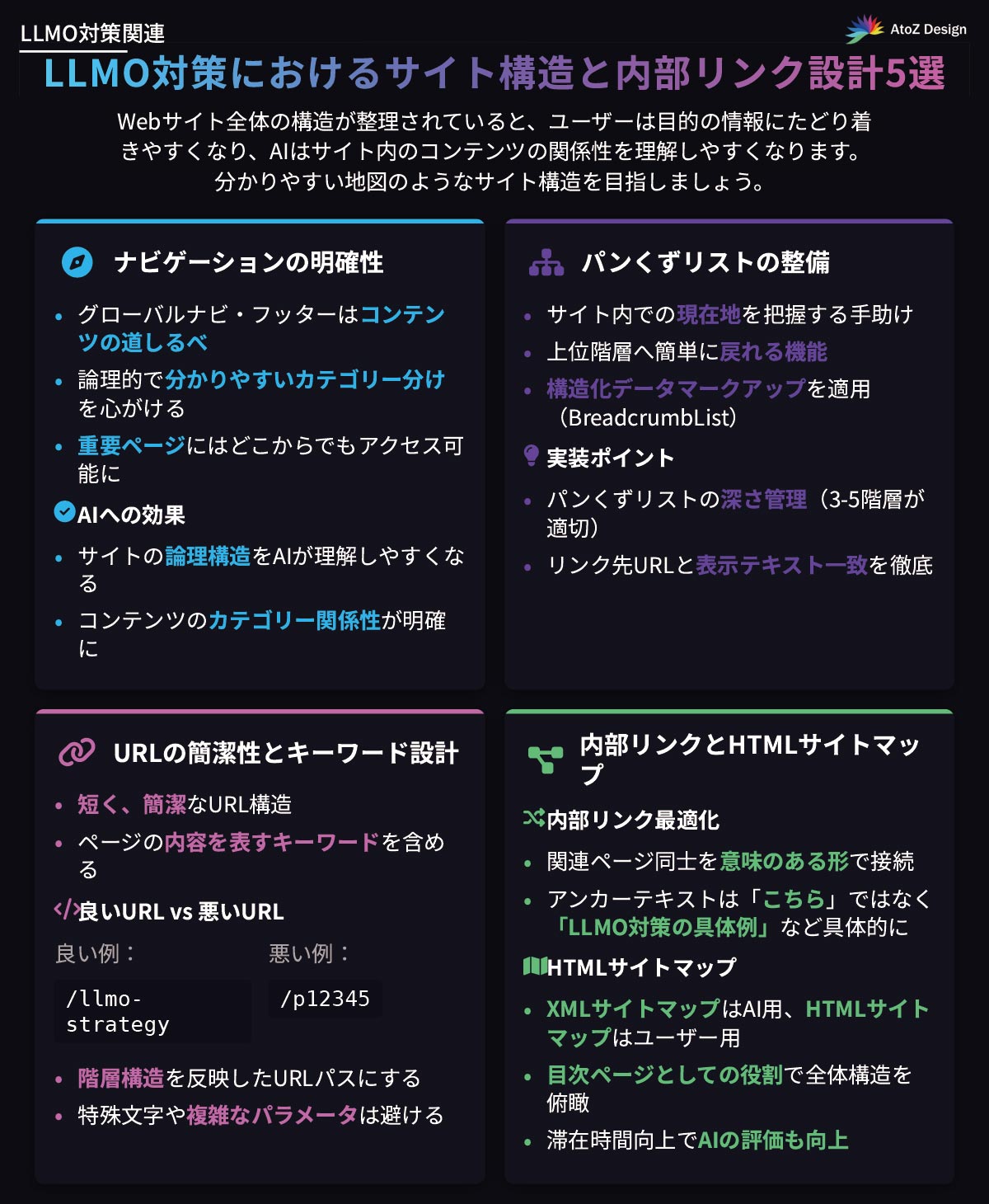 LLMO対策におけるサイト構造と内部リンク設計5選