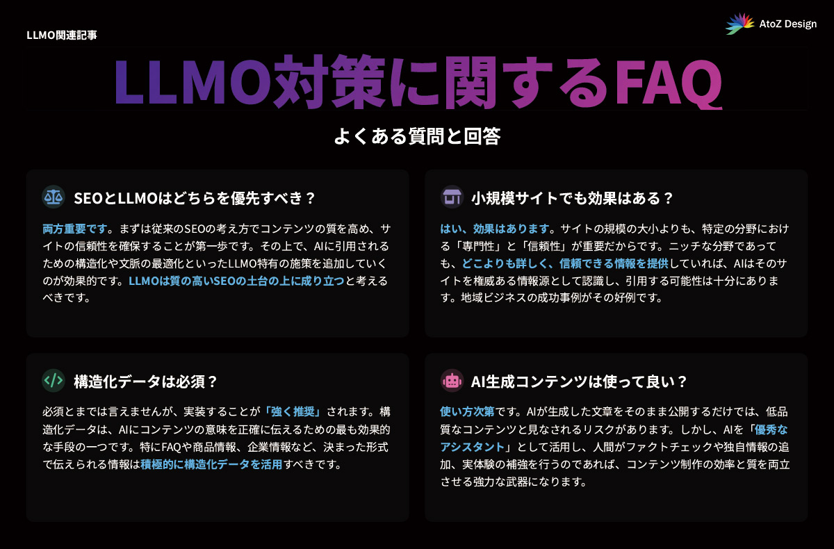 LLMO対策に関するFAQの図