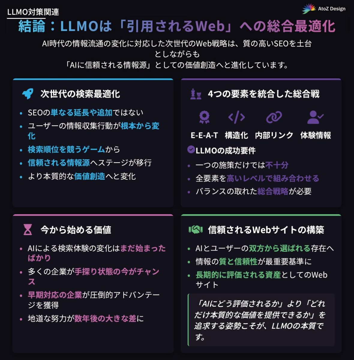 LLMO対策におけるクロール・インデックス最適化6選