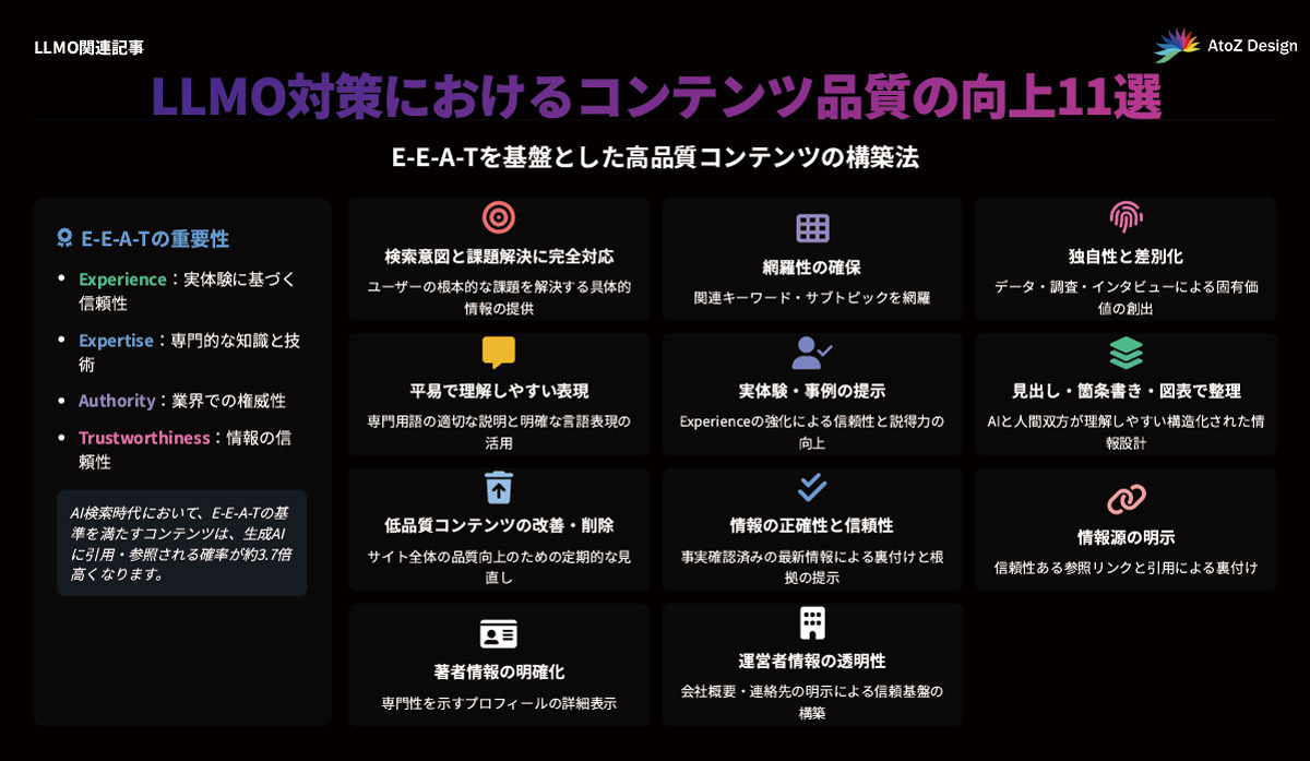 LLMO対策におけるコンテンツ品質の向上11選の図