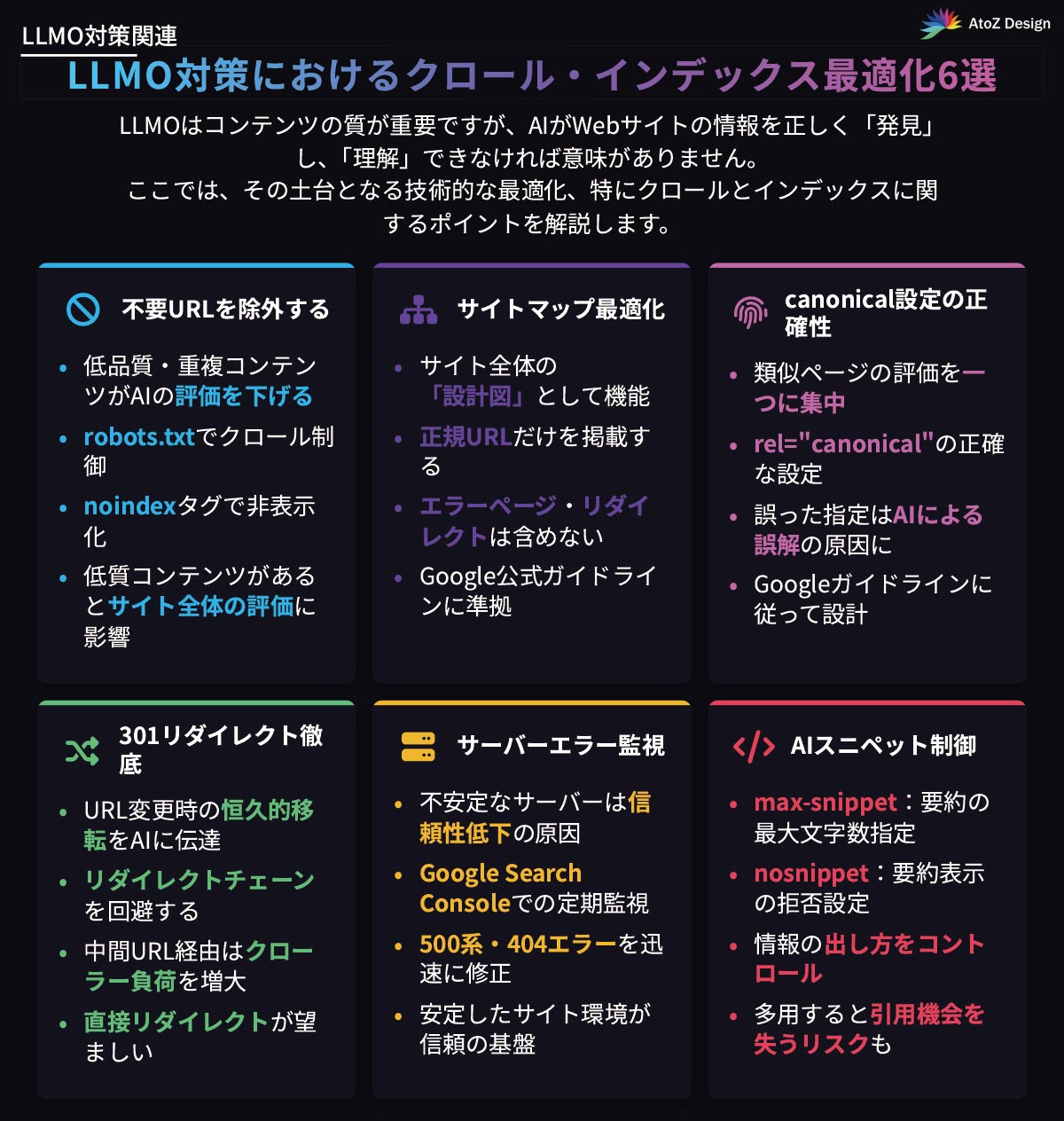 LLMO対策におけるクロール・インデックス最適化6選