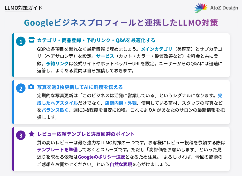 Googleビジネスプロフィールと連携した美容室・サロンのLLMO対策
