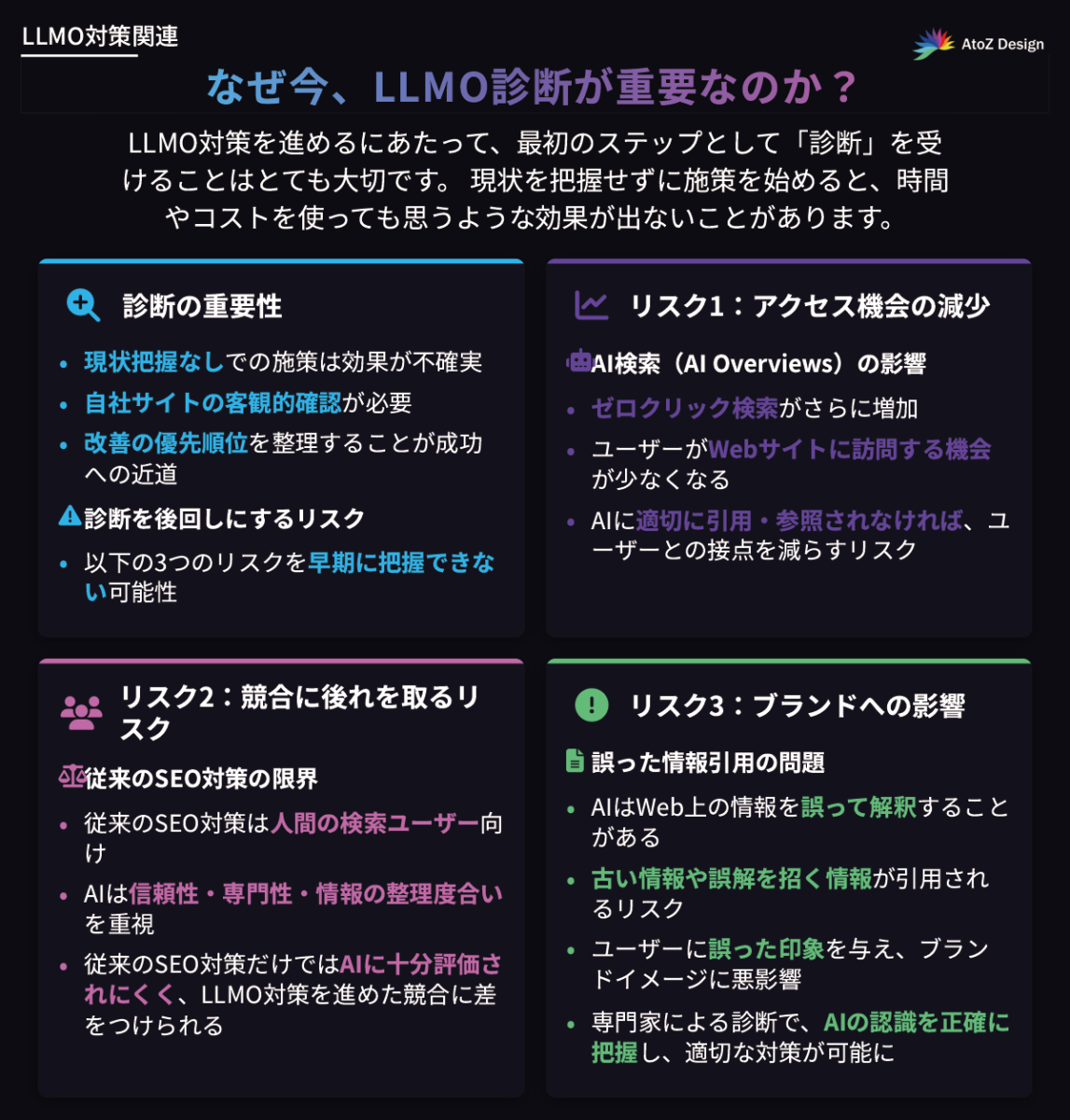 なぜ今、LLMO診断が重要なのか?放置する3つのリスク