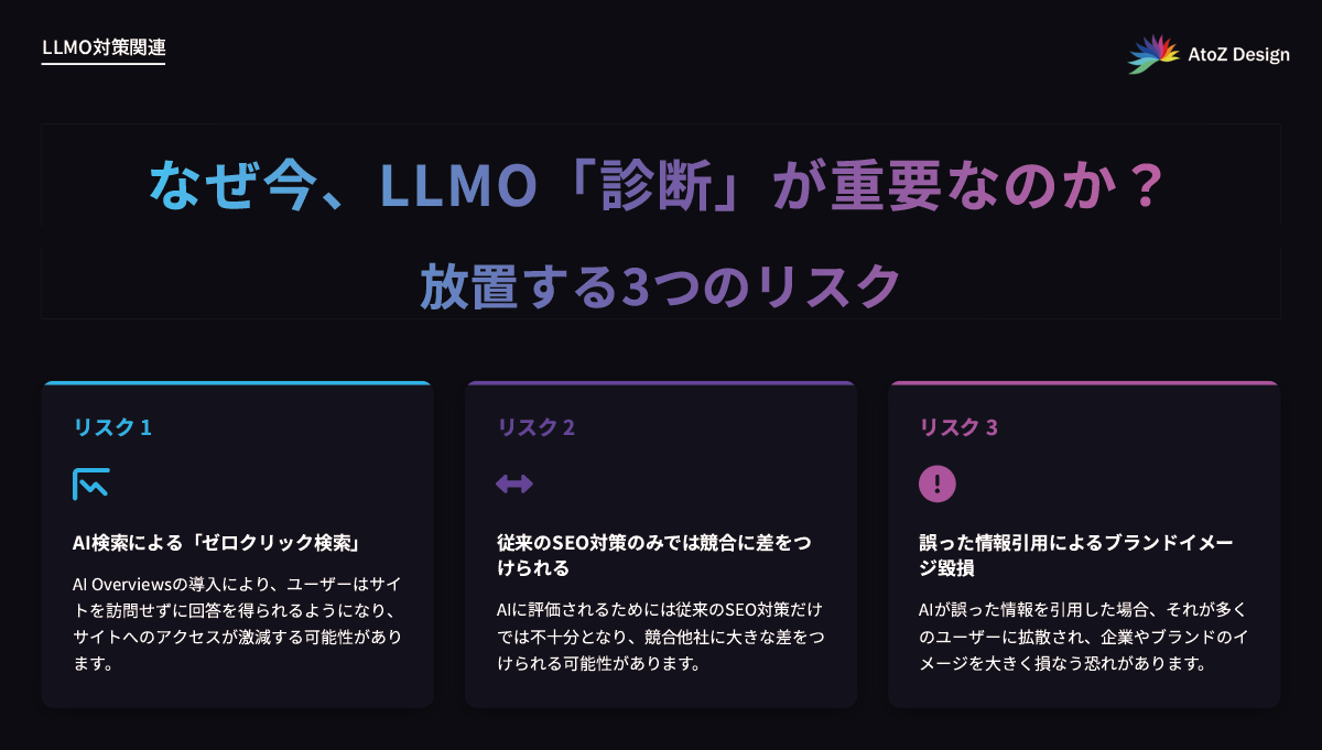 なぜ今、LLMO診断が重要なのか？放置する3つのリスク