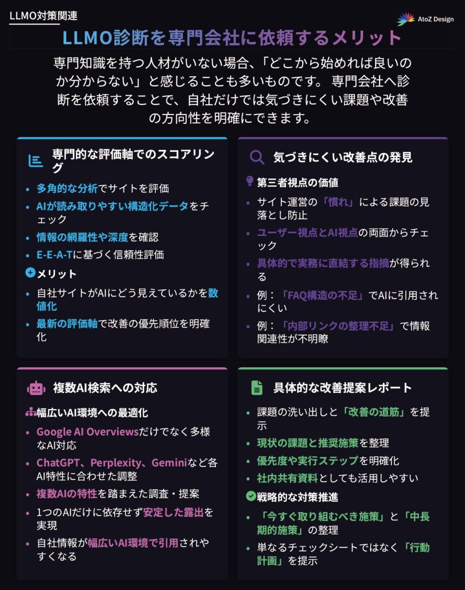 LLMO診断を専門会社に依頼するメリットの一覧表