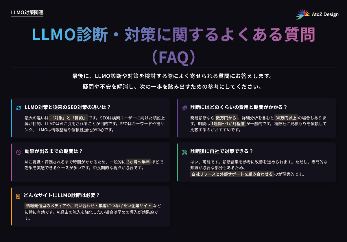 LLMO診断・対策に関するよくある質問（FAQ）