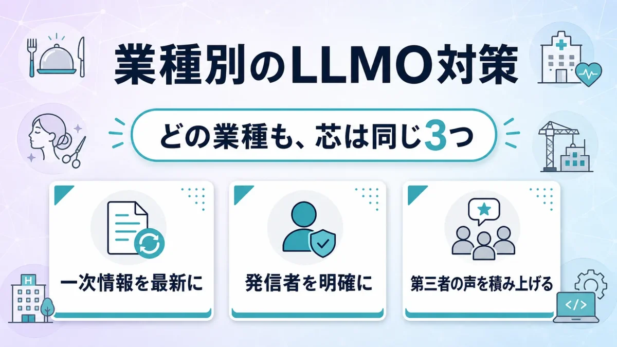 業種別LLMO対策の共通点。一次情報を最新に・発信者を明確に・第三者の声を積み上げる