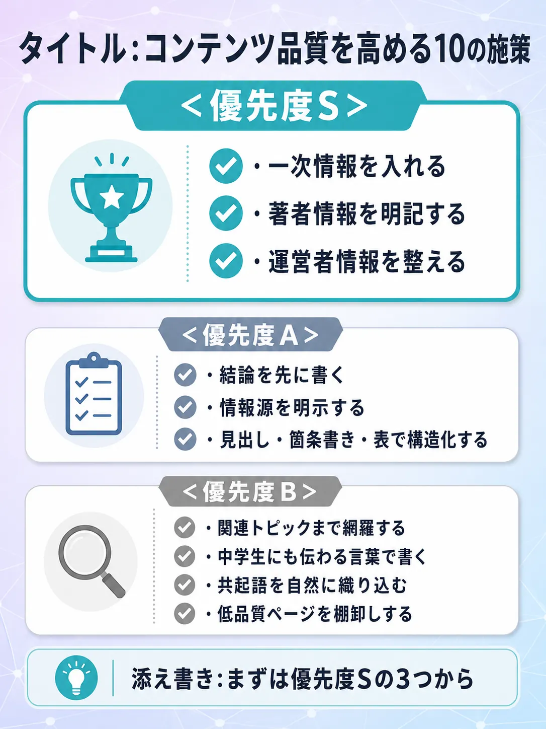 コンテンツ品質を高める10の施策を優先度S・A・B別に整理した一覧