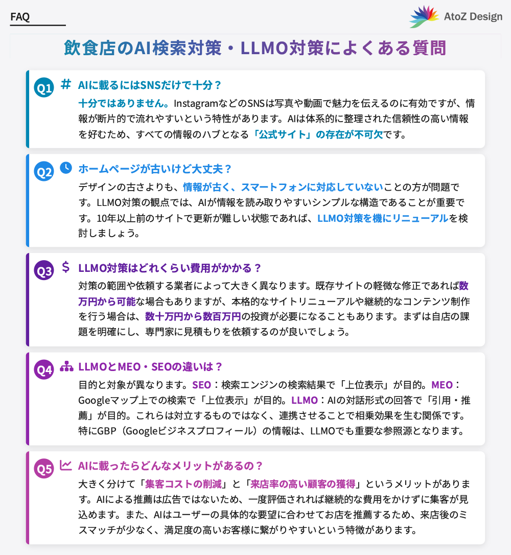 飲食店のAI検索対策・LLMO対策によくある質問（FAQ）