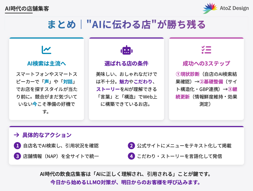 まとめ｜“AIに伝わる店”が、これからの勝ち残り