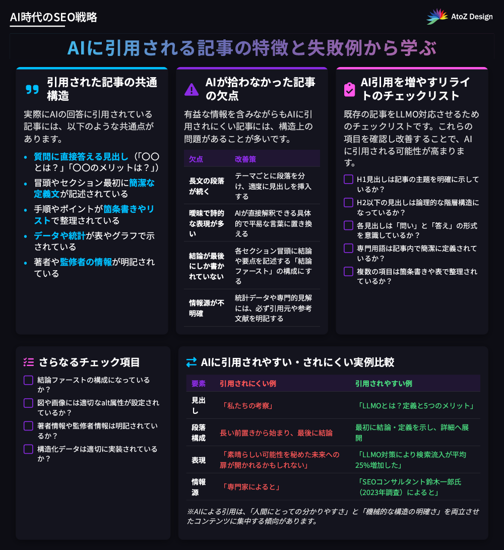 AIに引用される記事の特徴と失敗例から学ぶ