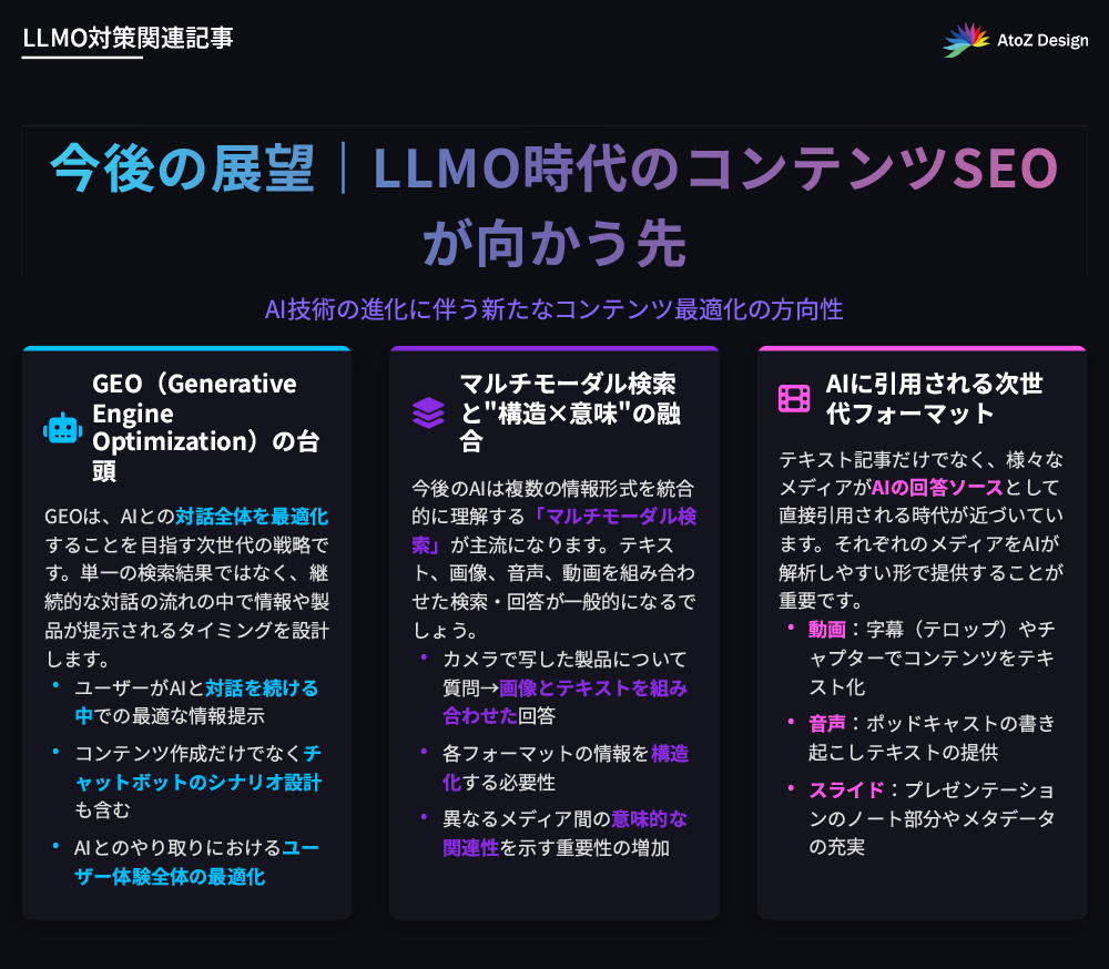 今後の展望|LLMO時代のコンテンツSEOが向かう先