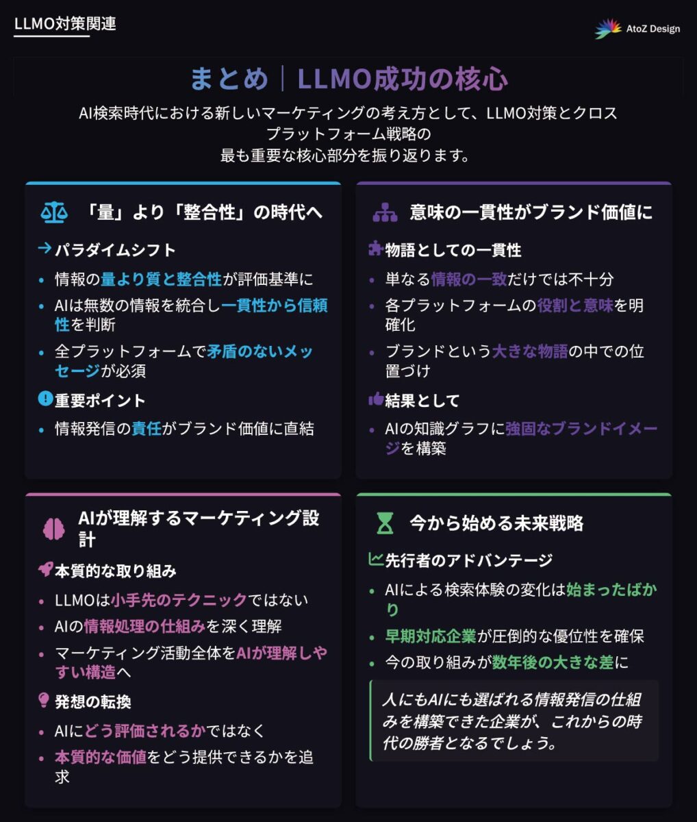 まとめ｜クロスプラットフォームマーケティング戦略が導くLLMO成功の核心