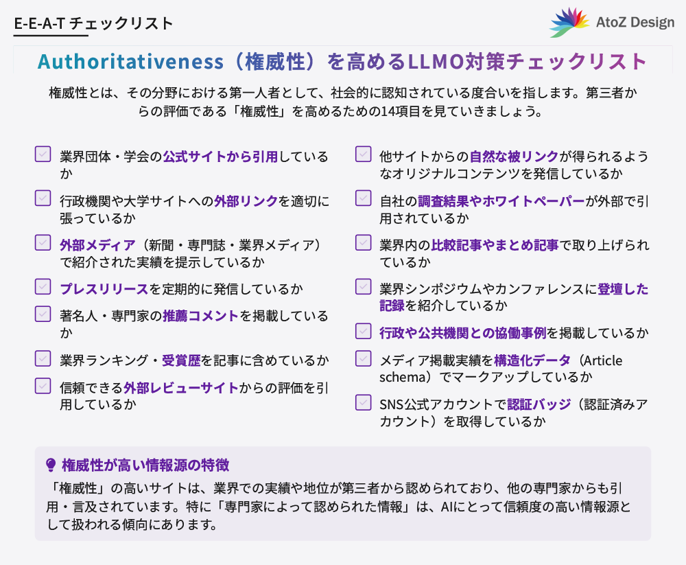Authoritativeness（権威性）を高めるLLMO対策チェックリスト