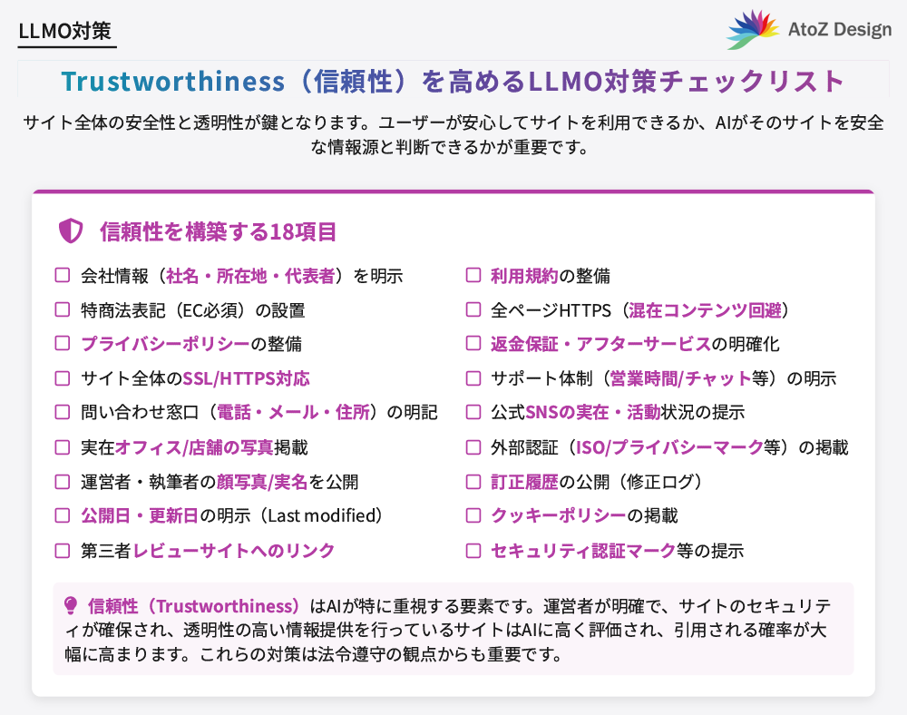 Trustworthiness（信頼性）を高めるLLMO対策チェックリスト