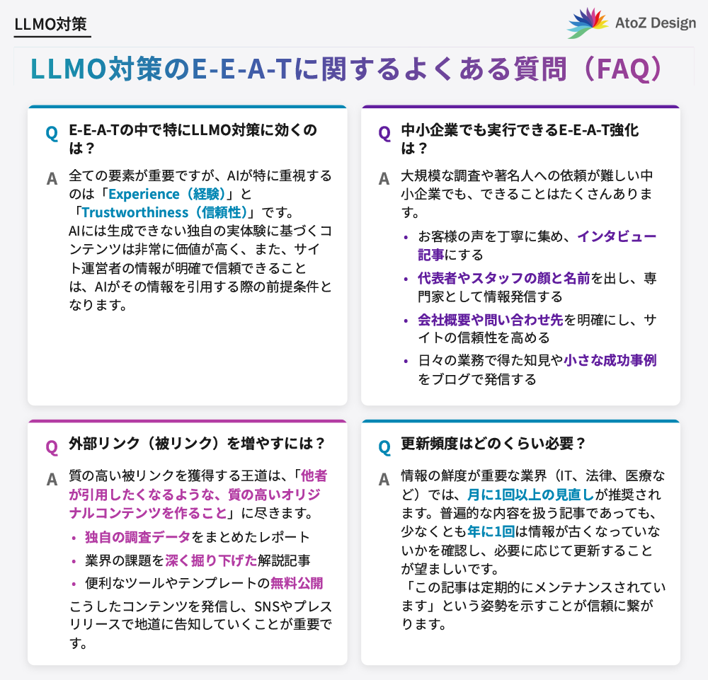 LLMO対策のE-E-A-Tに関するよくある質問（FAQ）
