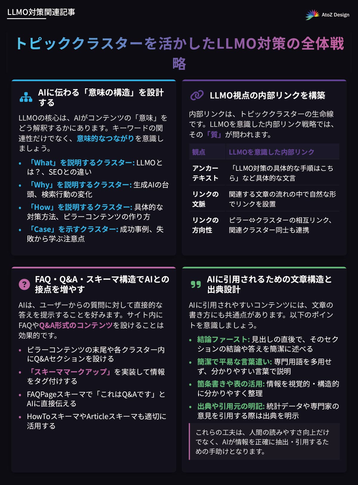 トピッククラスターを活かしたLLMO対策の全体戦略