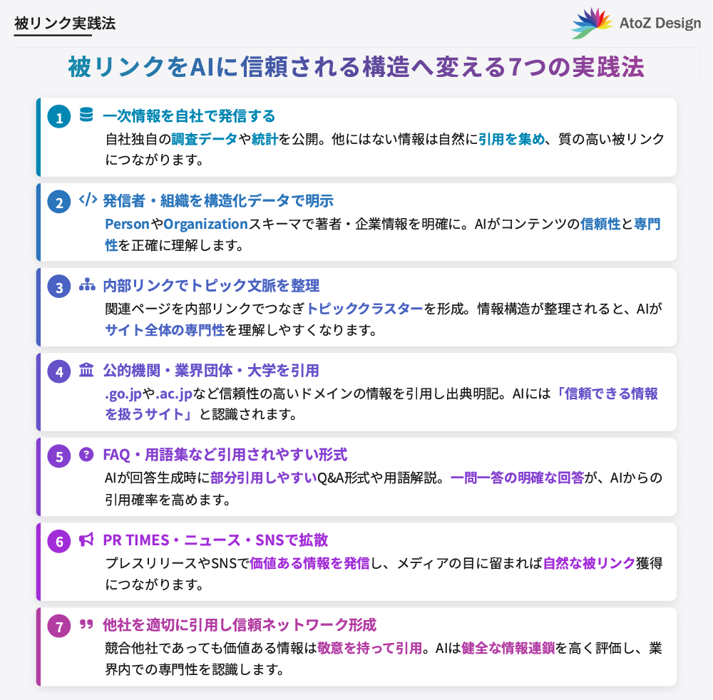 被リンクをAIに信頼される構造へ変える7つの実践法