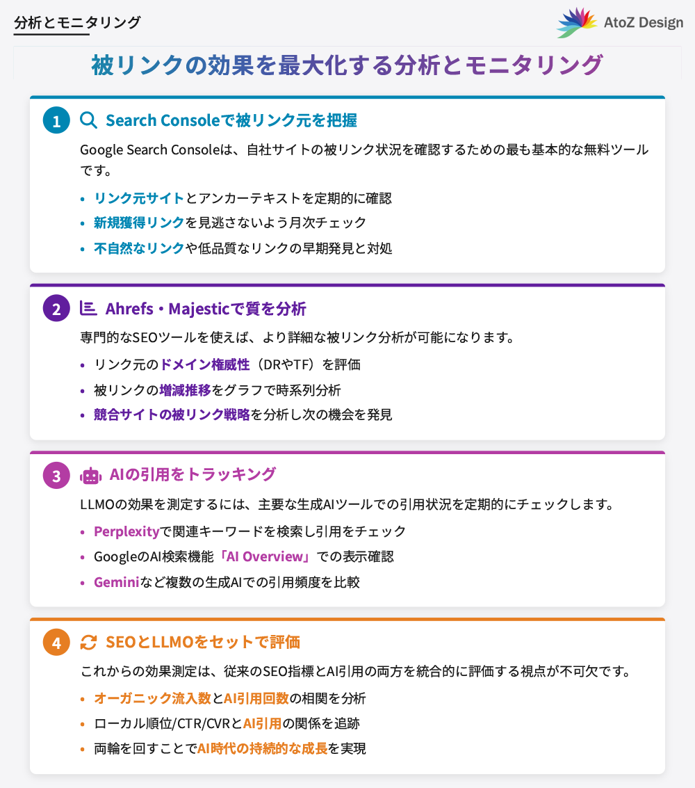 被リンクの効果を最大化する分析とモニタリング