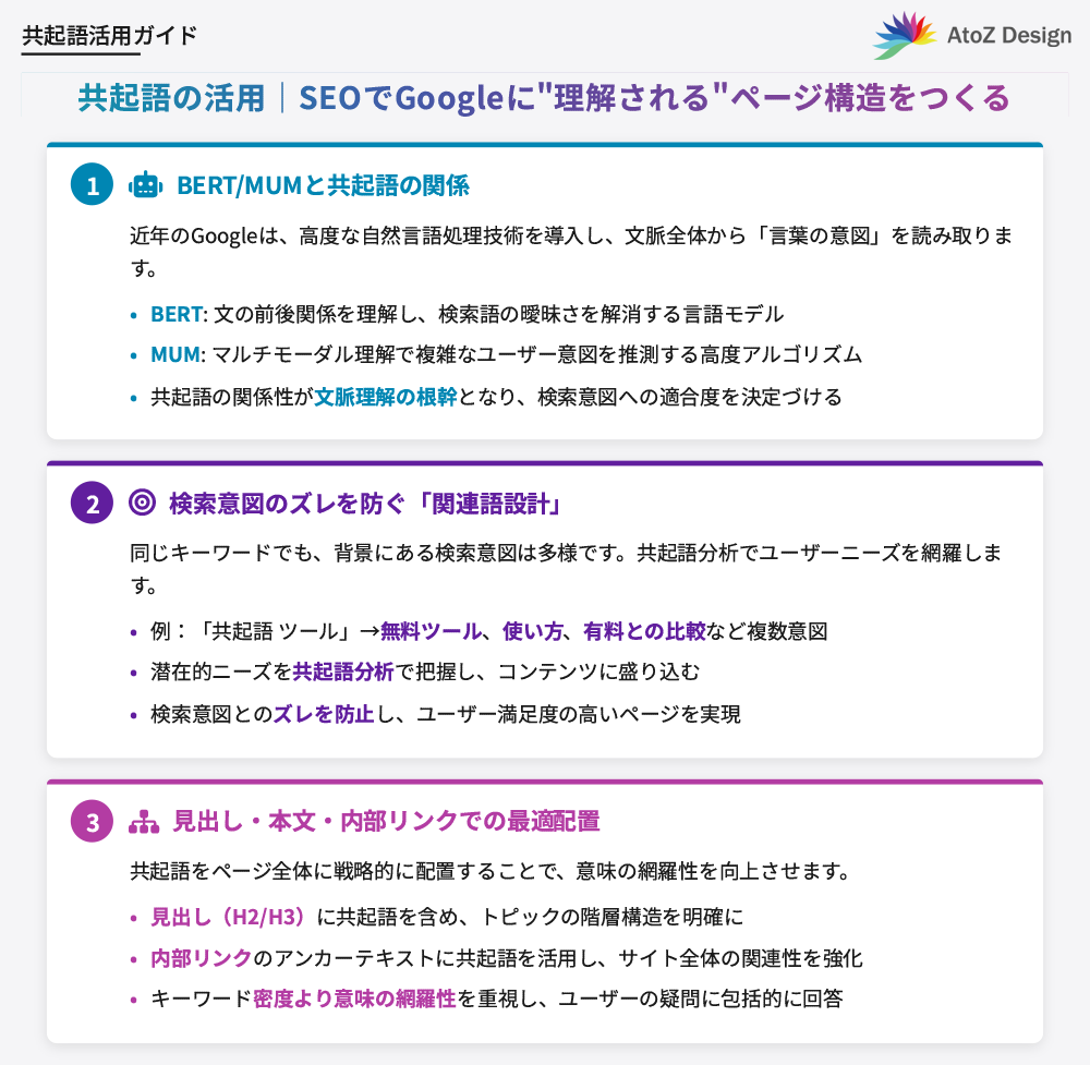 共起語の活用｜SEOでGoogleに“理解される”ページ構造をつくる