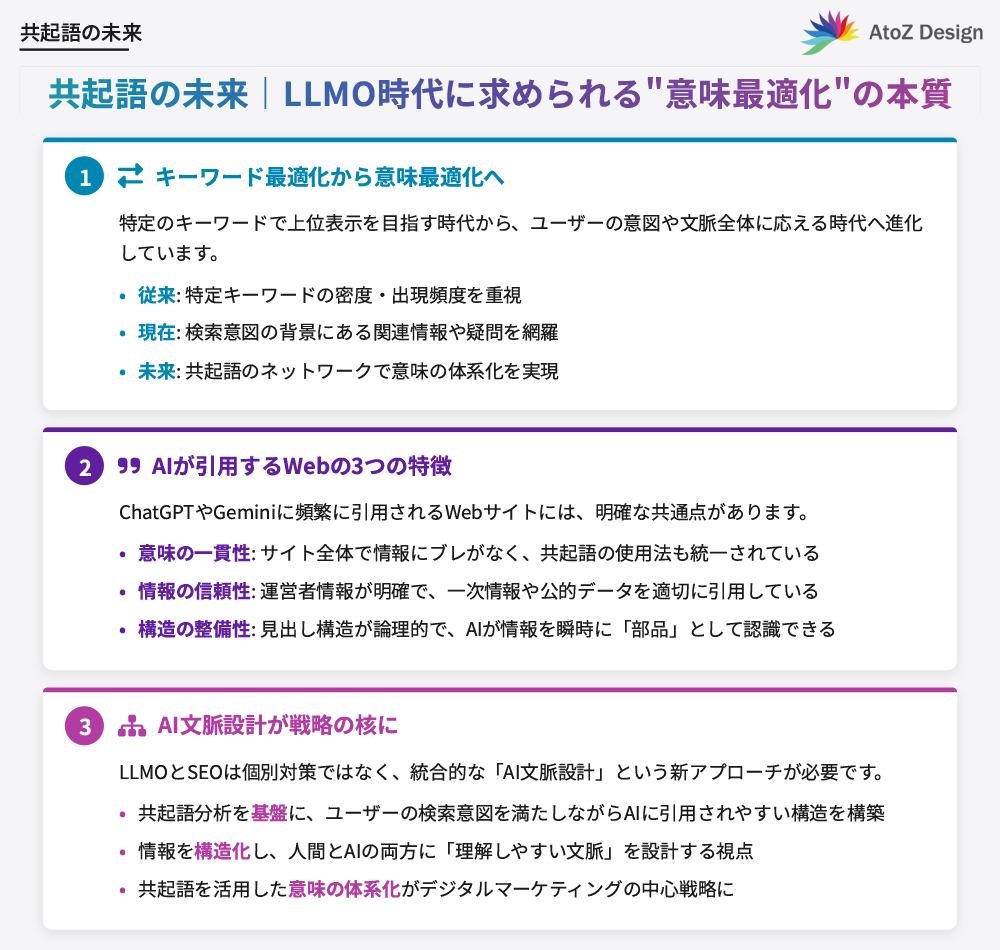 共起語の未来｜LLMO時代に求められる“意味最適化”の本質