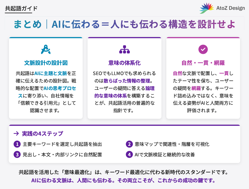 共起語のまとめ｜AIに伝わる＝人にも伝わる構造を設計せよ