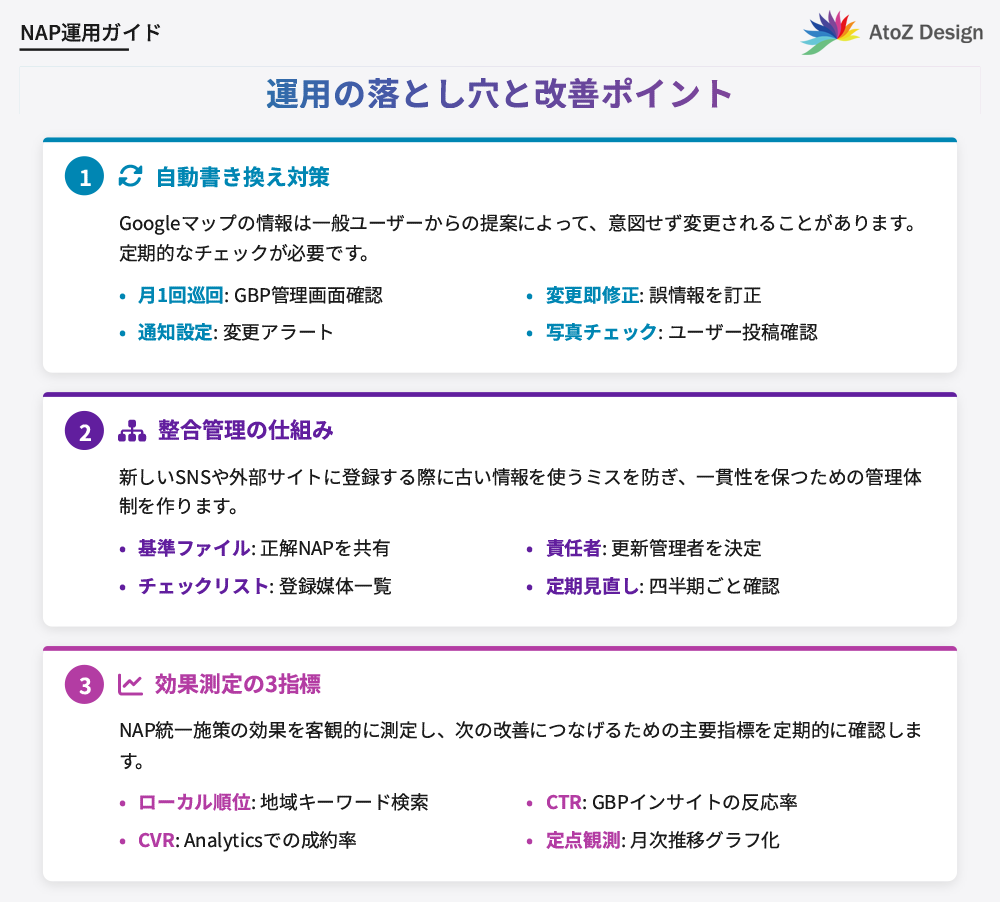 専門家が教える「NAP運用の落とし穴」と改善ポイント