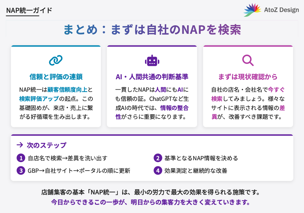 まとめ:まずは自社のNAPを検索!信頼される情報発信で集客を加速させよう